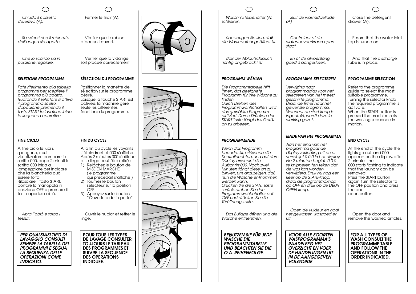 Candy ACTIVA SMART 130 SY CE User Manual | Page 31 / 37