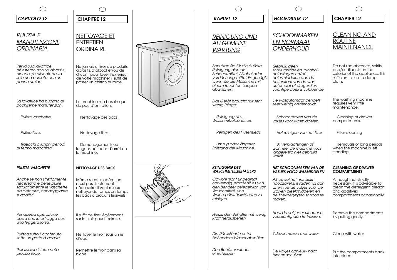 Cleaning and routine maintenance, Reinigung und allgemeine wartung, Nettoyage et entretien ordinaire | Schoonmaken en normaal onderhoud, Pulizia e manutenzione ordinaria | Candy ACTIVA SMART 130 SY CE User Manual | Page 32 / 37