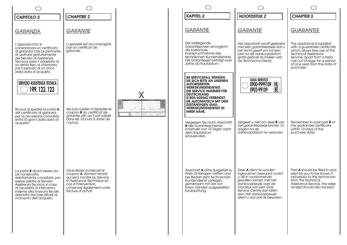 Candy ACTIVA SMART 130 SY CE User Manual | Page 5 / 37