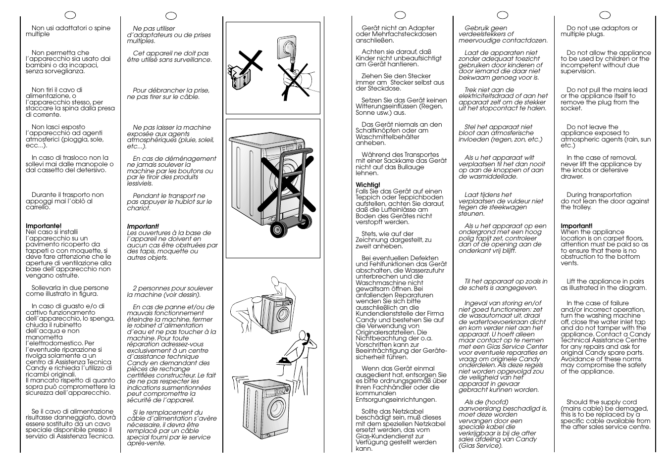 Candy ACTIVA SMART 130 SY CE User Manual | Page 7 / 37