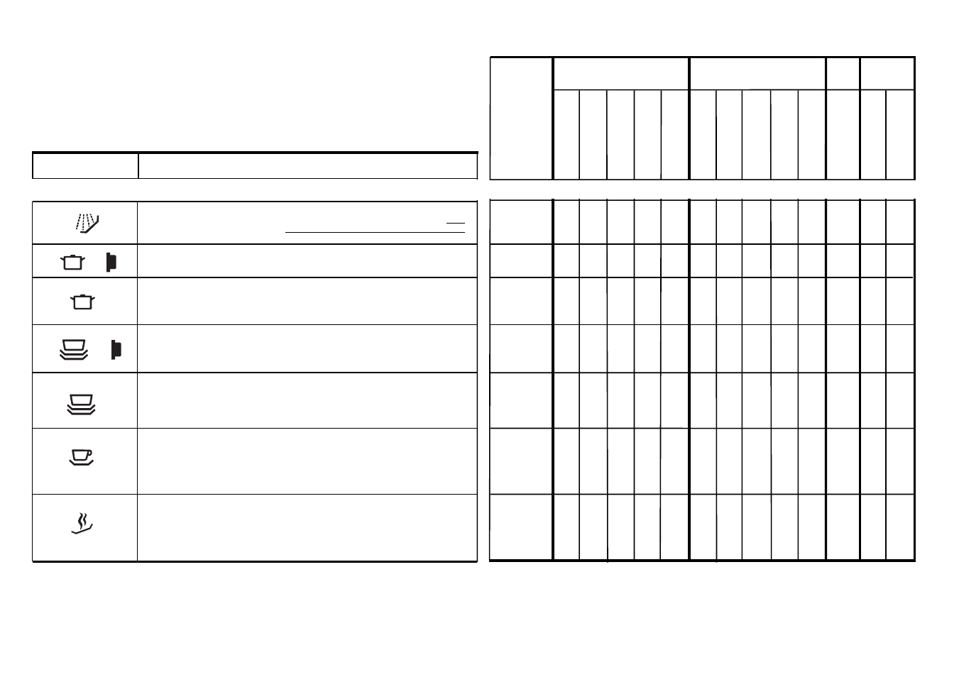 Afwas programma-tabel | Candy LS CDW 478__1 User Manual | Page 16 / 21