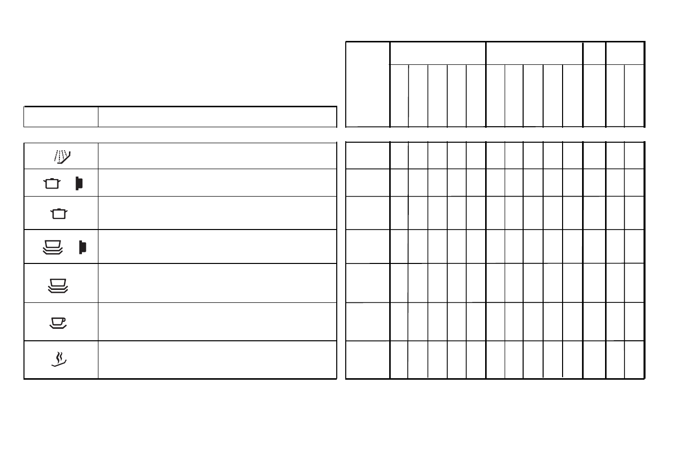 Programme selection | Candy LS CDW 478__1 User Manual | Page 6 / 21