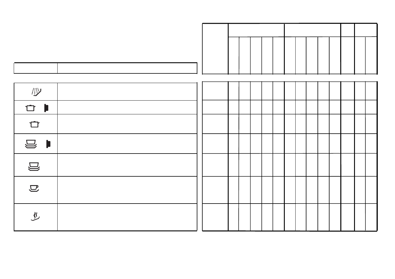 Liste der programme | Candy LS CDW 478__1 User Manual | Page 9 / 21