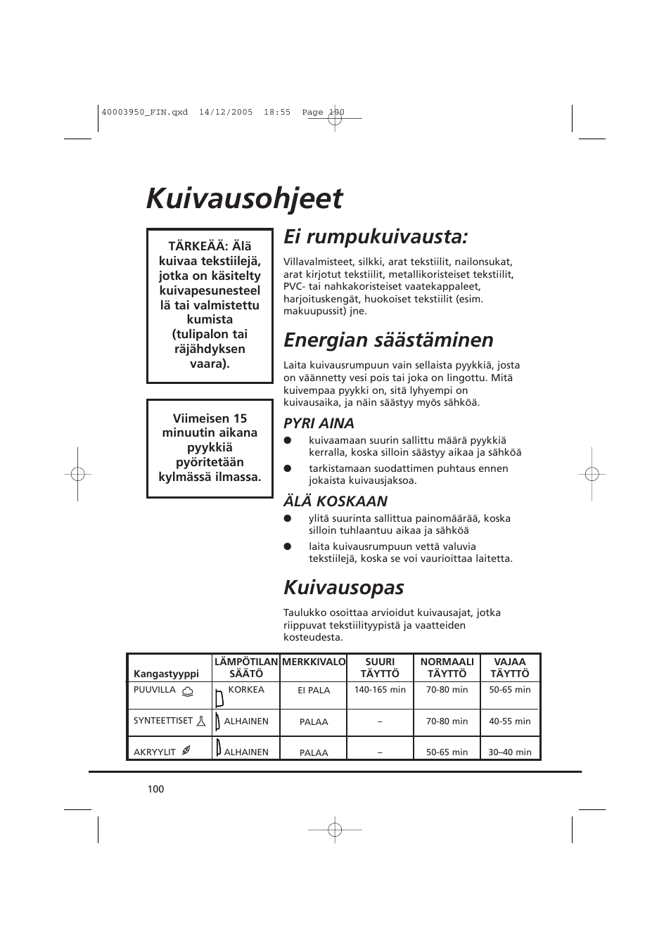 Kuivausohjeet, Ei rumpukuivausta, Energian säästäminen | Kuivausopas, Pyri aina, Älä koskaan | Candy CC2 77 T-86S User Manual | Page 100 / 164