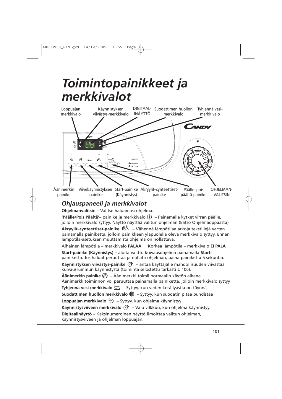 Toimintopainikkeet ja merkkivalot, Ohjauspaneeli ja merkkivalot | Candy CC2 77 T-86S User Manual | Page 101 / 164