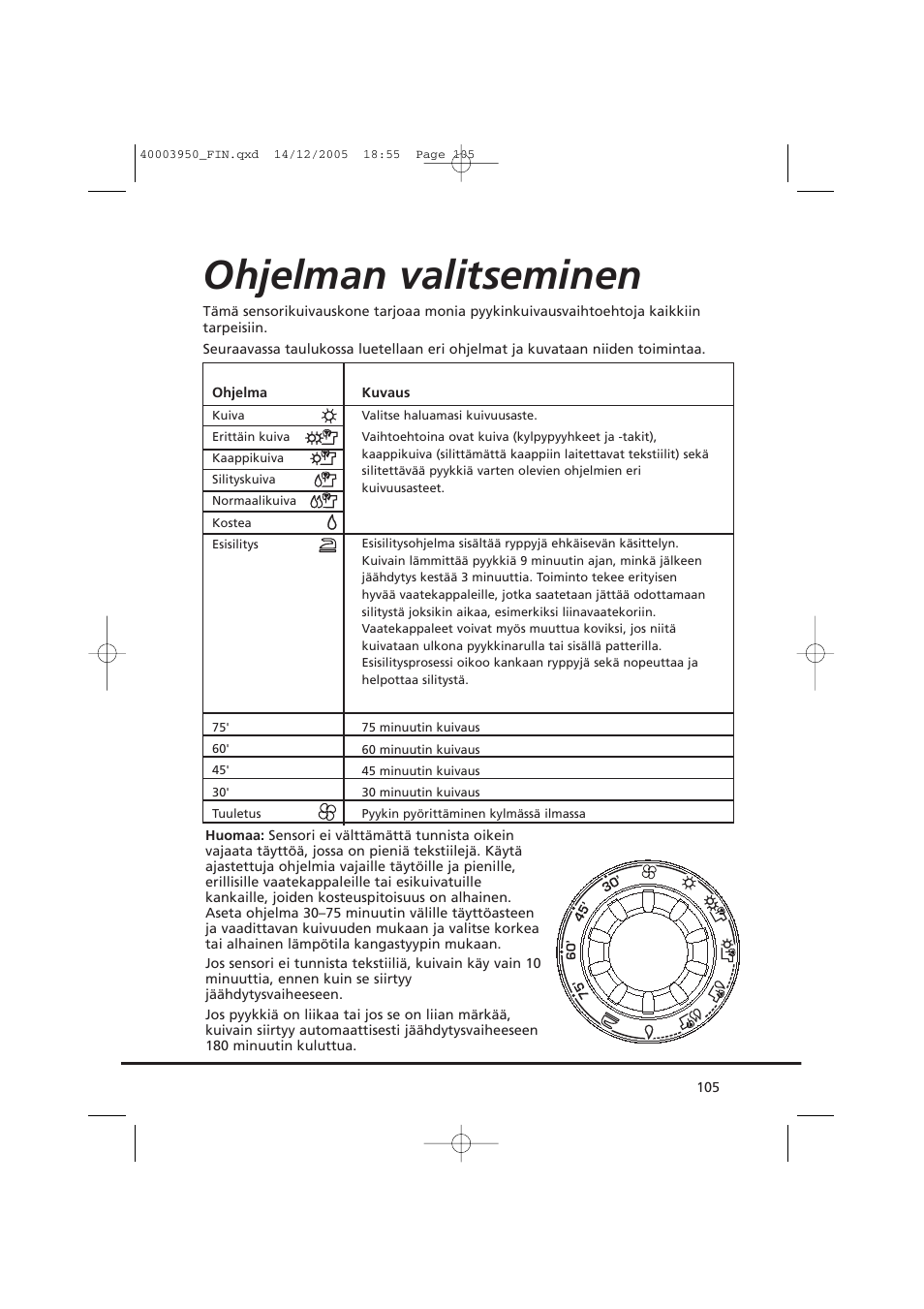 Ohjelman valitseminen | Candy CC2 77 T-86S User Manual | Page 105 / 164