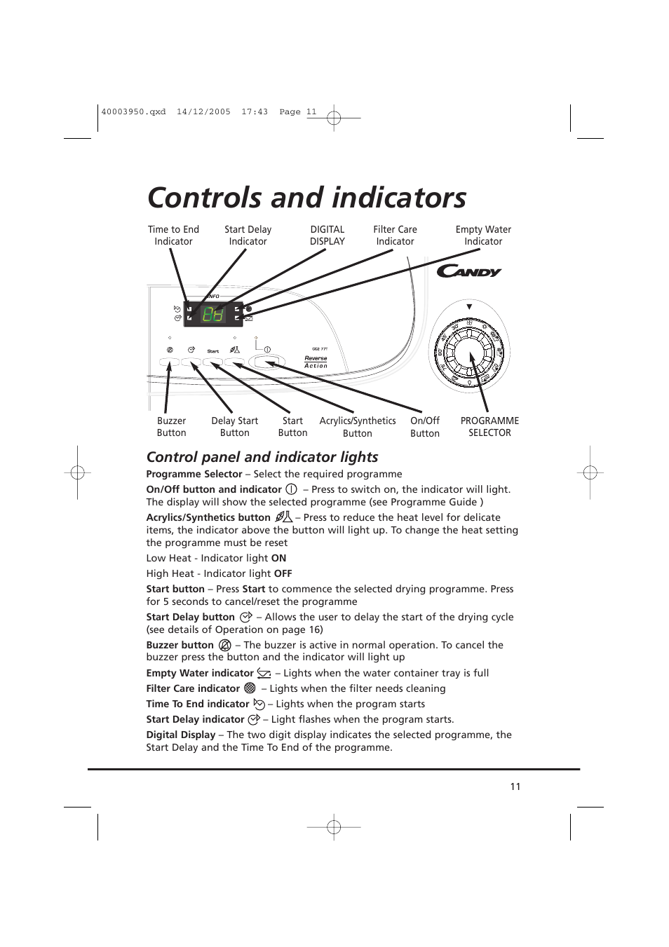 Controls and indicators, Control panel and indicator lights | Candy CC2 77 T-86S User Manual | Page 11 / 164