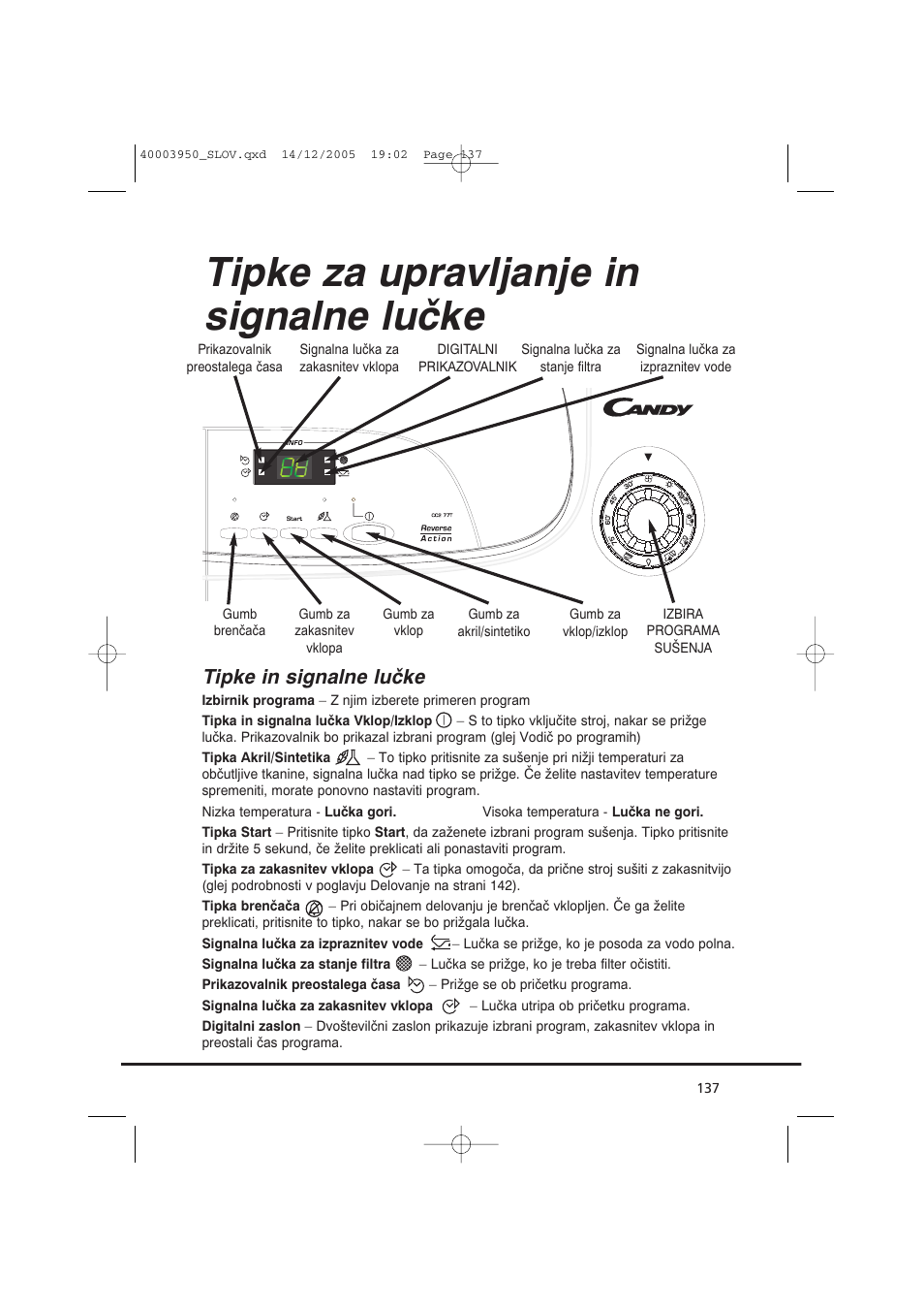 Tipke za upravljanje in signalne lučke, Tipke in signalne lučke | Candy CC2 77 T-86S User Manual | Page 137 / 164