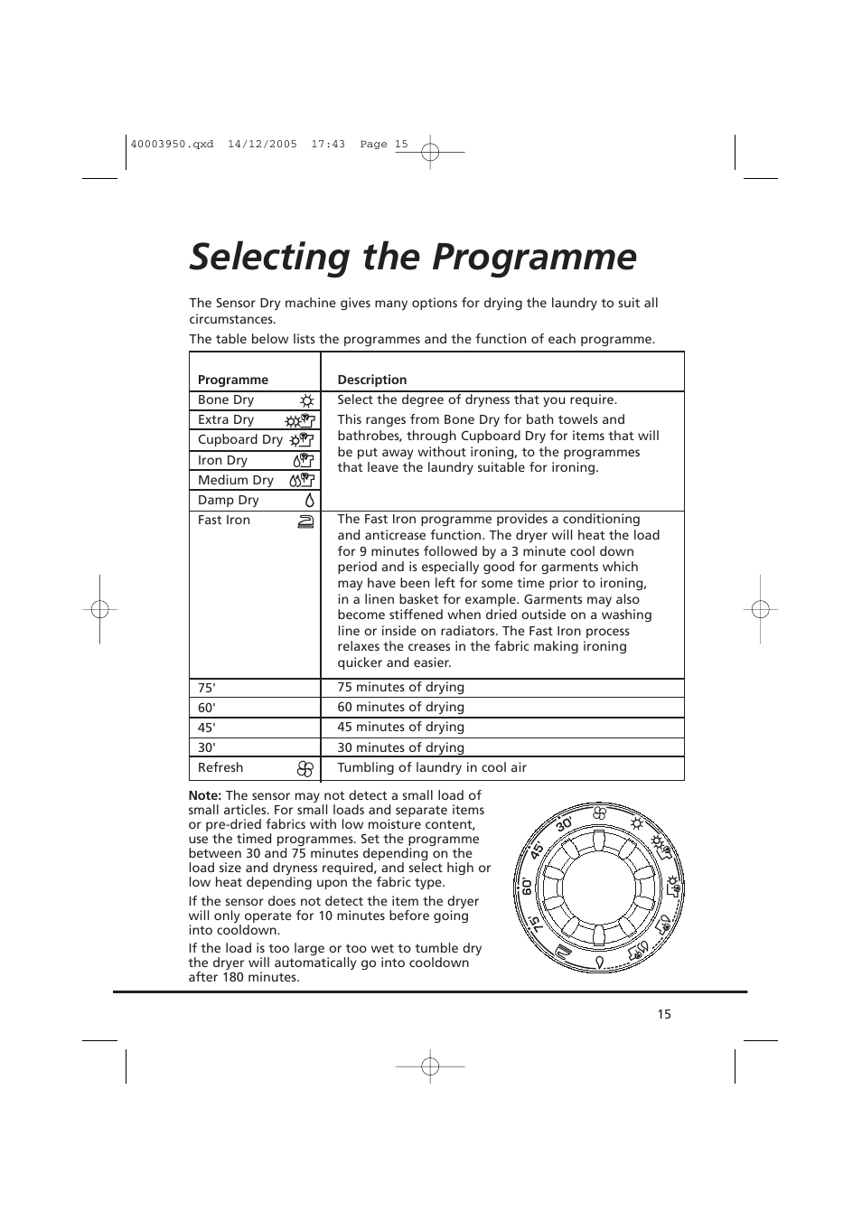 Selecting the programme | Candy CC2 77 T-86S User Manual | Page 15 / 164