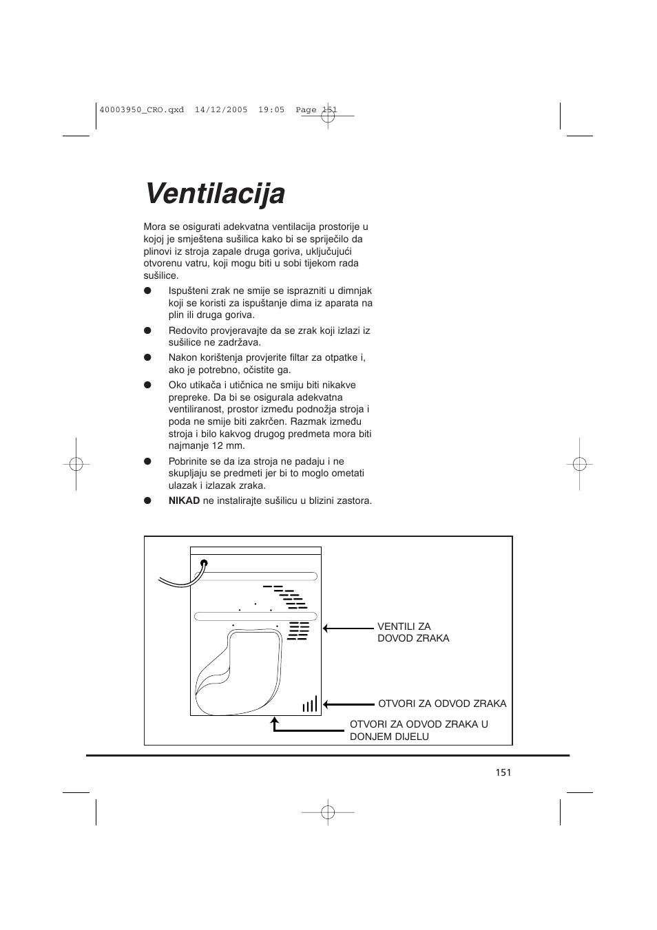 Ventilacija | Candy CC2 77 T-86S User Manual | Page 151 / 164