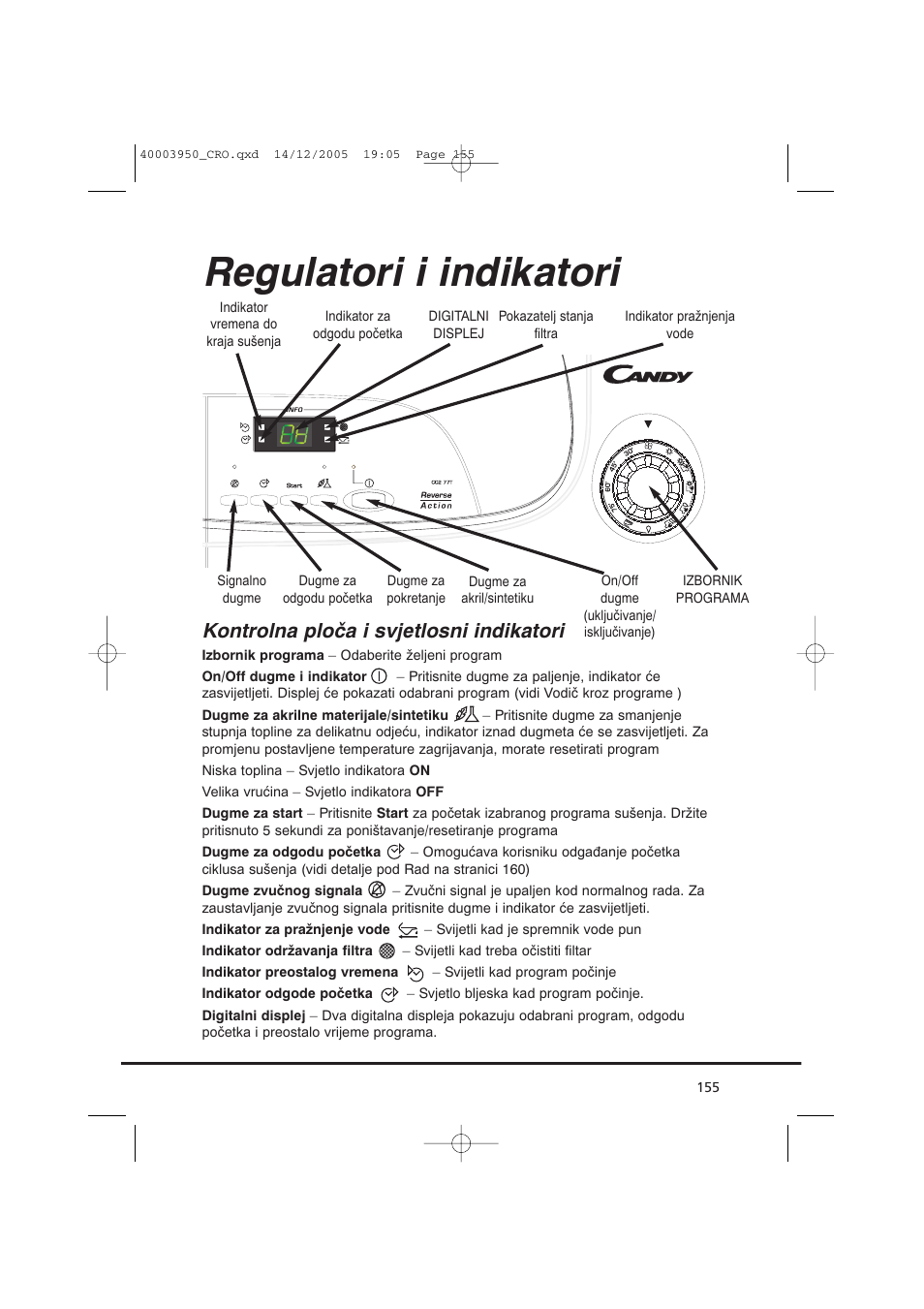 Regulatori i indikatori, Kontrolna ploča i svjetlosni indikatori | Candy CC2 77 T-86S User Manual | Page 155 / 164