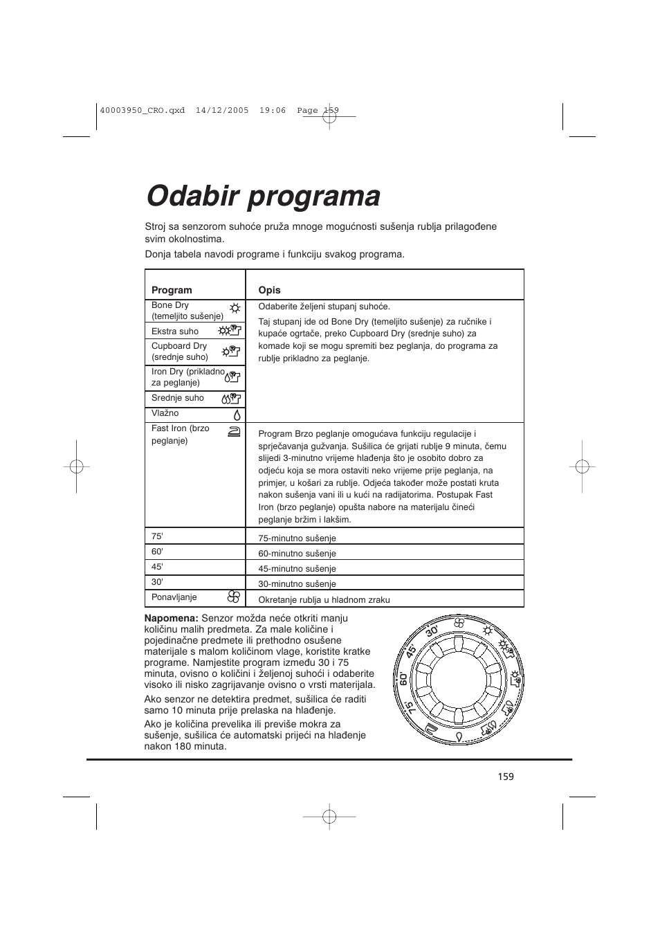 Odabir programa | Candy CC2 77 T-86S User Manual | Page 159 / 164