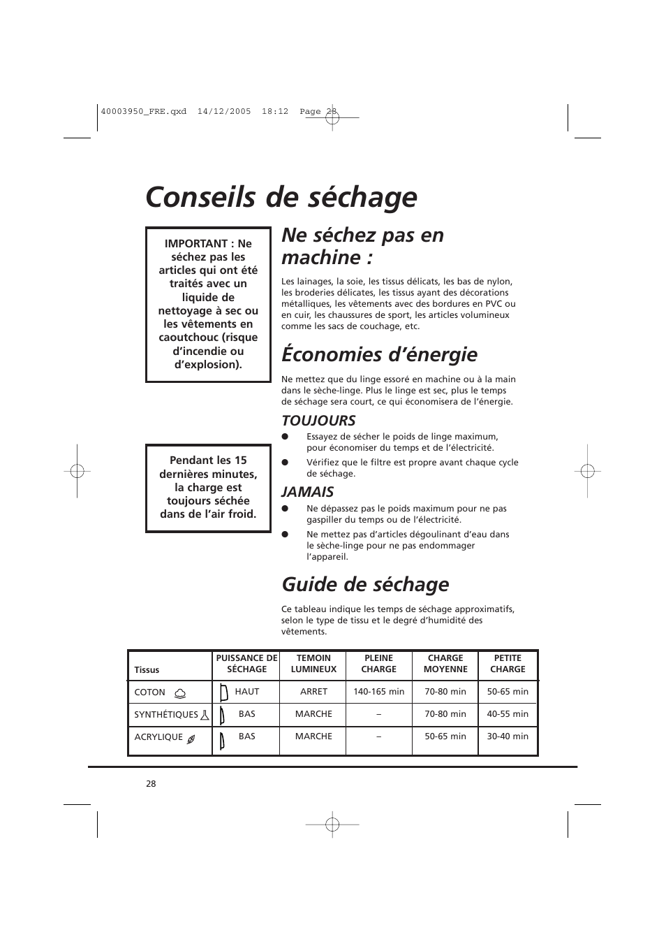 Conseils de séchage, Ne séchez pas en machine, Économies d’énergie | Guide de séchage, Toujours, Jamais | Candy CC2 77 T-86S User Manual | Page 28 / 164