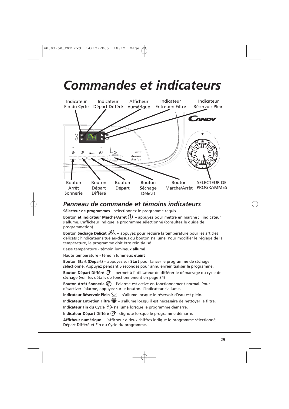 Commandes et indicateurs, Panneau de commande et témoins indicateurs | Candy CC2 77 T-86S User Manual | Page 29 / 164