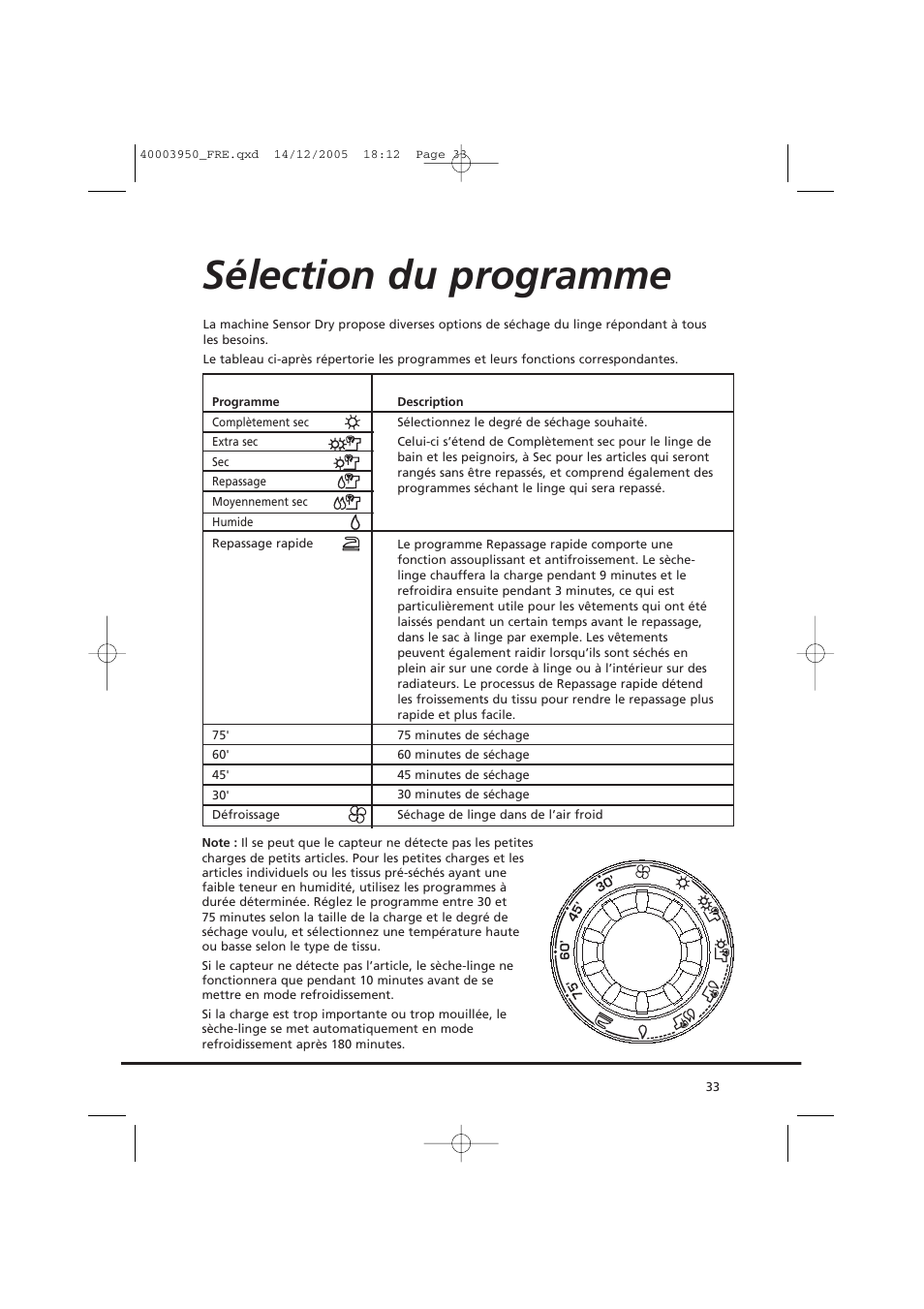 Sélection du programme | Candy CC2 77 T-86S User Manual | Page 33 / 164