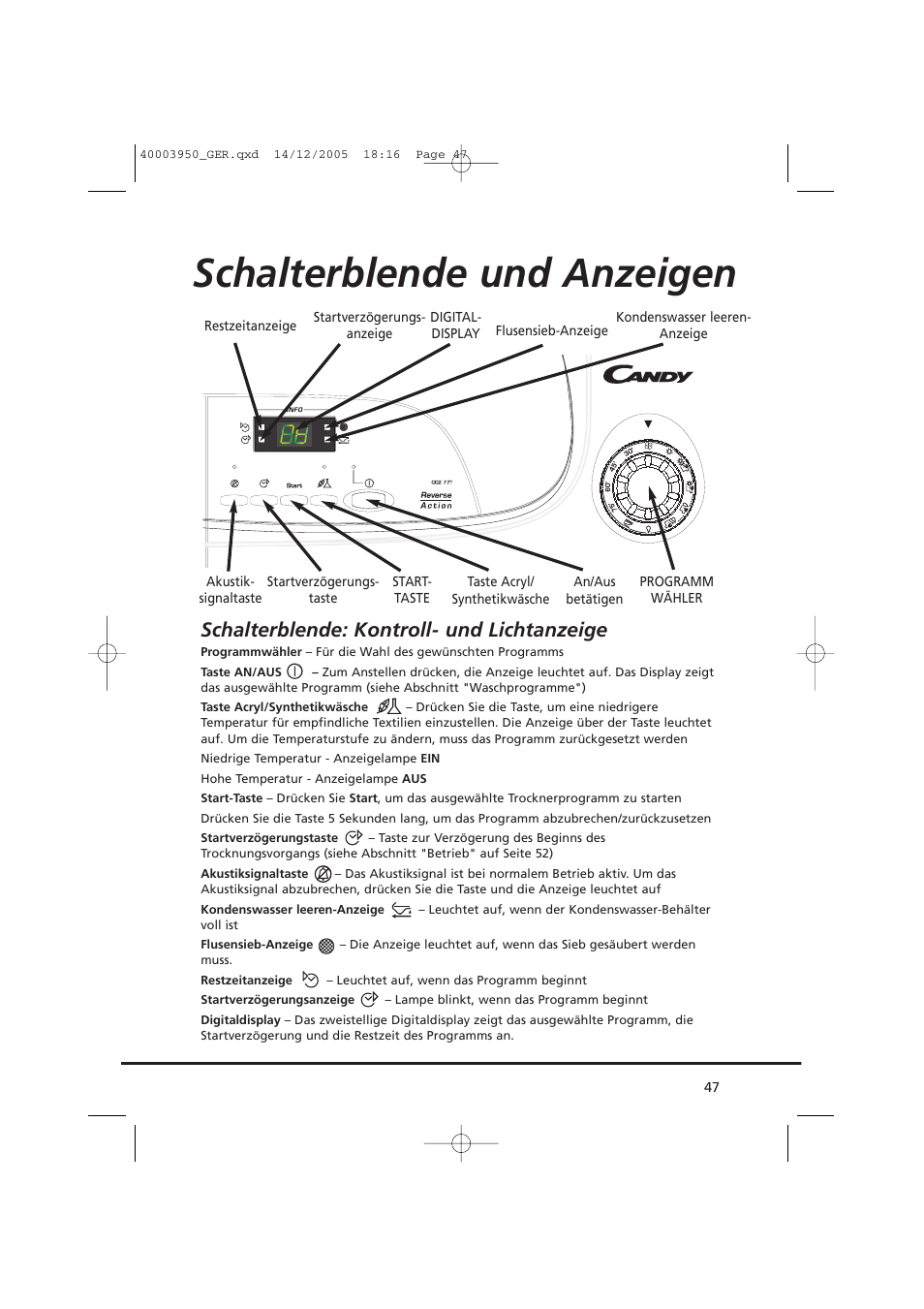 Schalterblende und anzeigen, Schalterblende: kontroll- und lichtanzeige | Candy CC2 77 T-86S User Manual | Page 47 / 164