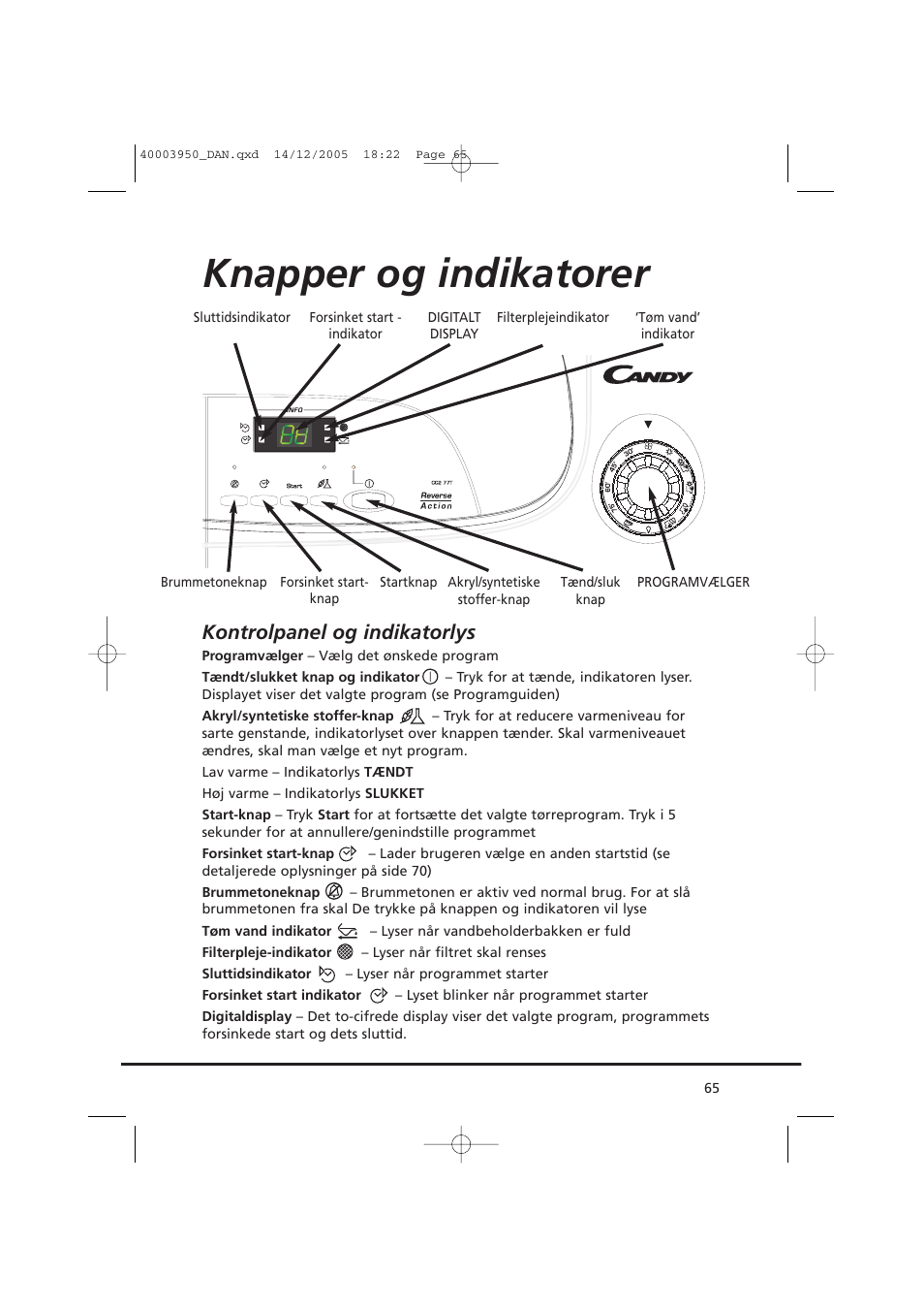 Knapper og indikatorer, Kontrolpanel og indikatorlys | Candy CC2 77 T-86S User Manual | Page 65 / 164