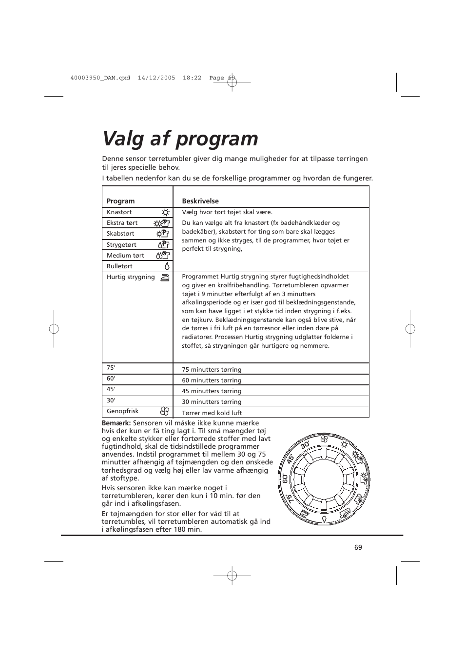 Valg af program | Candy CC2 77 T-86S User Manual | Page 69 / 164