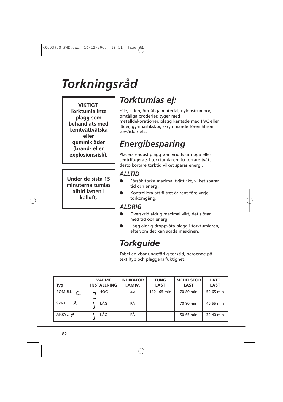 Torkningsråd, Torktumlas ej, Energibesparing | Torkguide, Alltid, Aldrig | Candy CC2 77 T-86S User Manual | Page 82 / 164