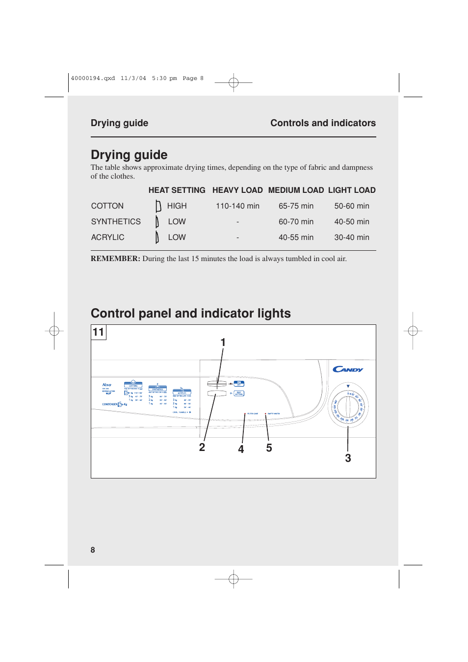 Control panel and indicator lights drying guide | Candy AB CDC 266 UK User Manual | Page 8 / 12