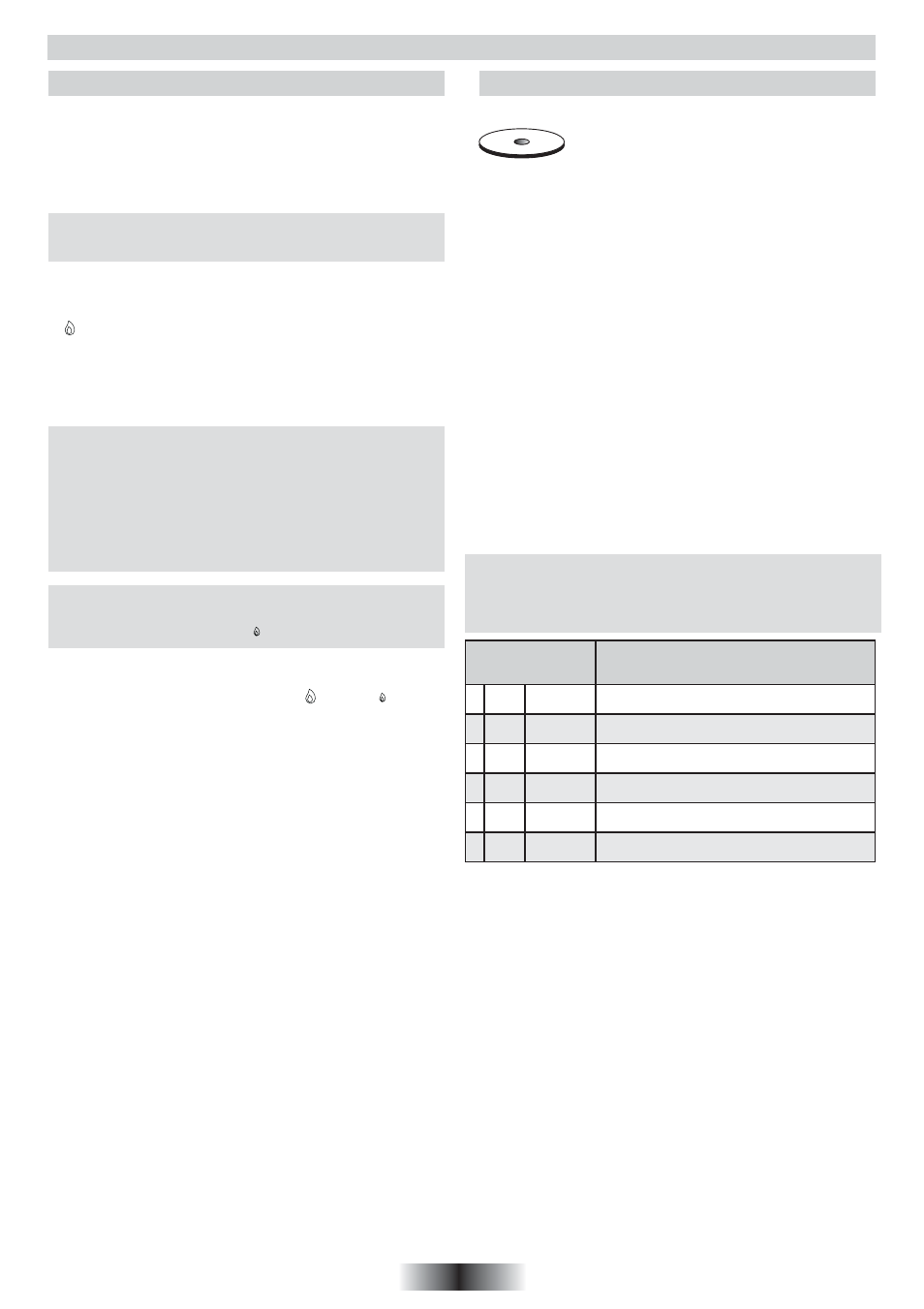 Gas burners, The electrical hot-plate | Candy PLAS 640 XX User Manual | Page 12 / 26