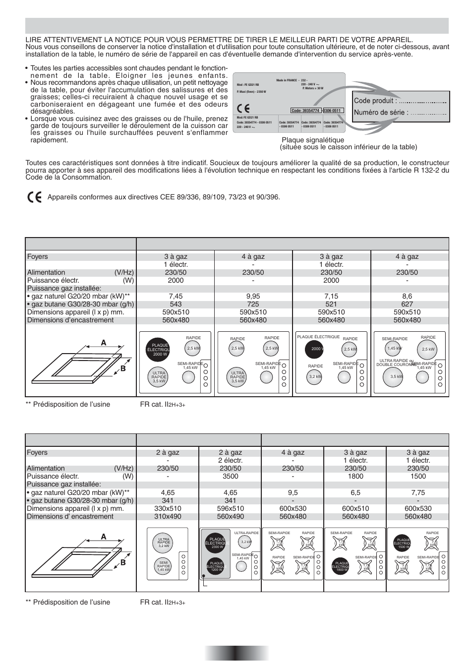 Instructions generales, 1 fr, Acier emaille ou inox table de cuisson | Fonte table de cuisson, Verre ou vitroceramic | Candy PLAS 640 XX User Manual | Page 2 / 26