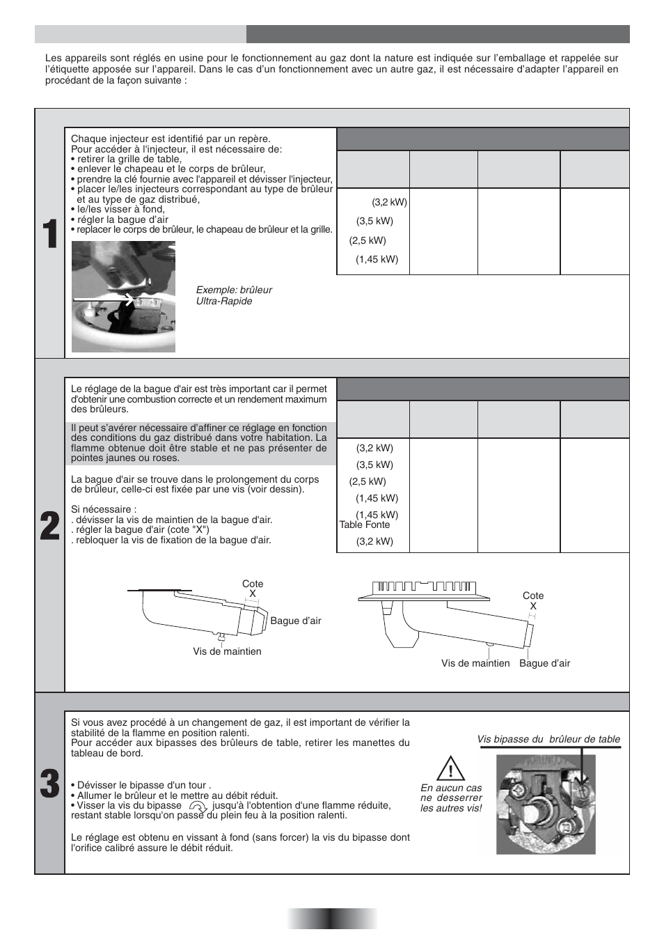 Candy PLAS 640 XX User Manual | Page 4 / 26