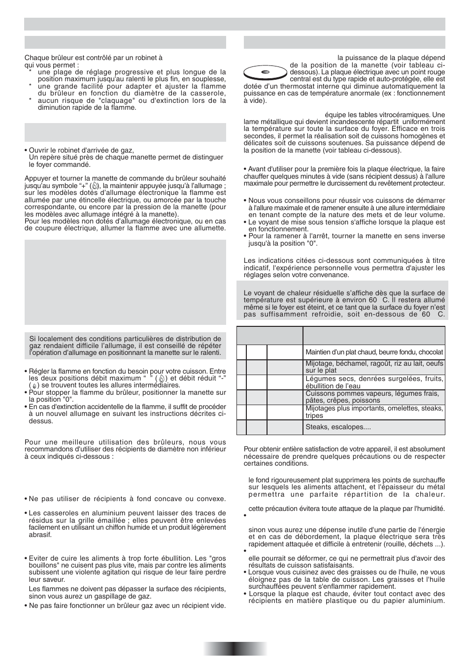 Utilisation, Les brûleurs gaz, La plaque electrique | Candy PLAS 640 XX User Manual | Page 6 / 26