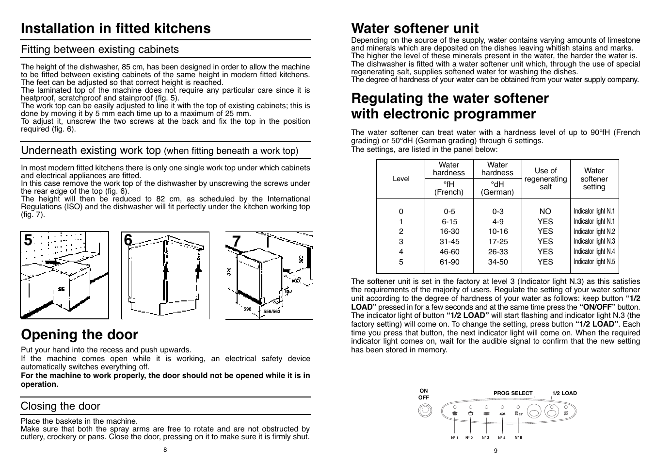 Water softener unit, Installation in fitted kitchens, Opening the door | Candy LS CD 650 UK User Manual | Page 5 / 17