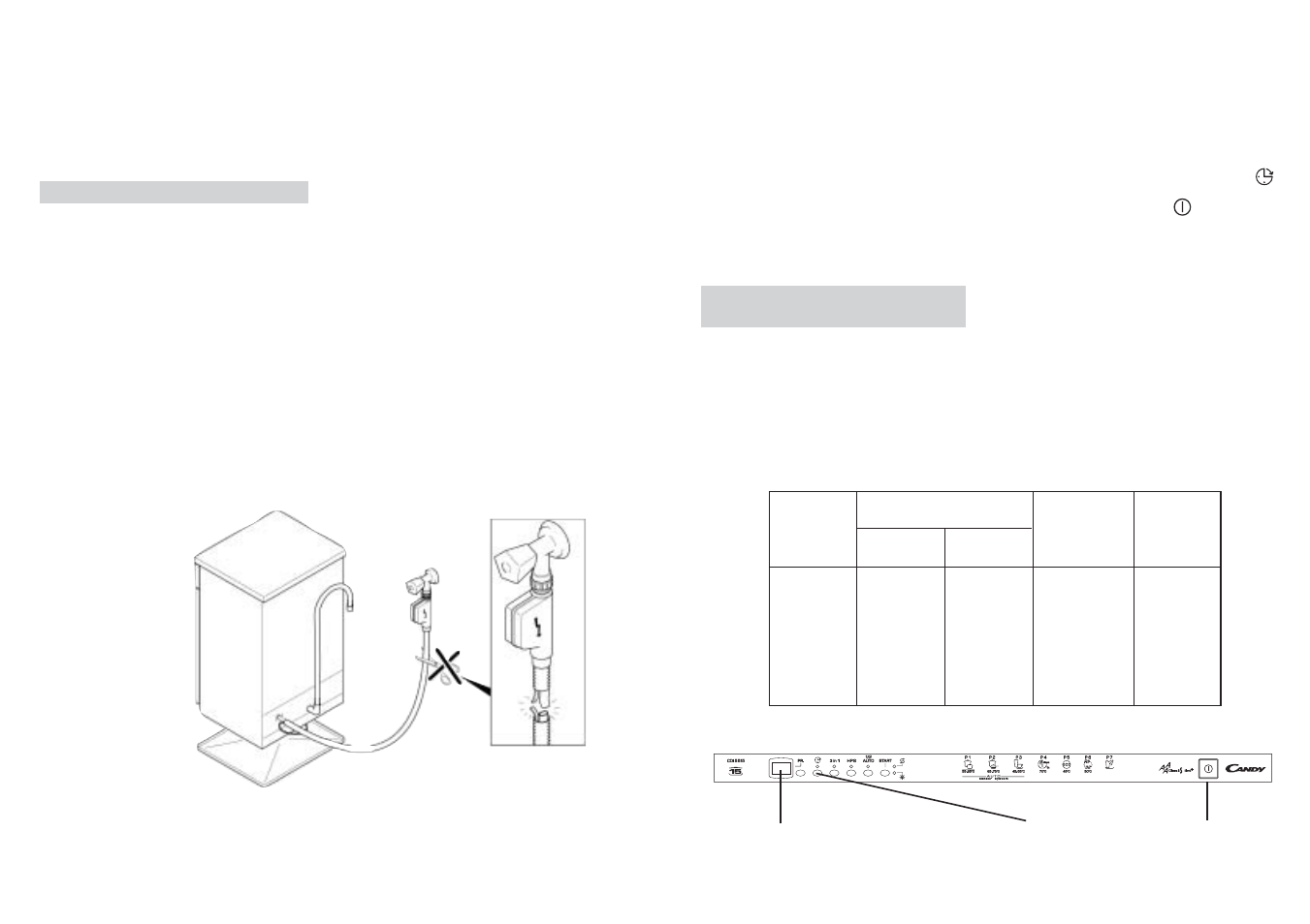 Fig. 1 a | Candy LS CDI 5515 - S User Manual | Page 10 / 29