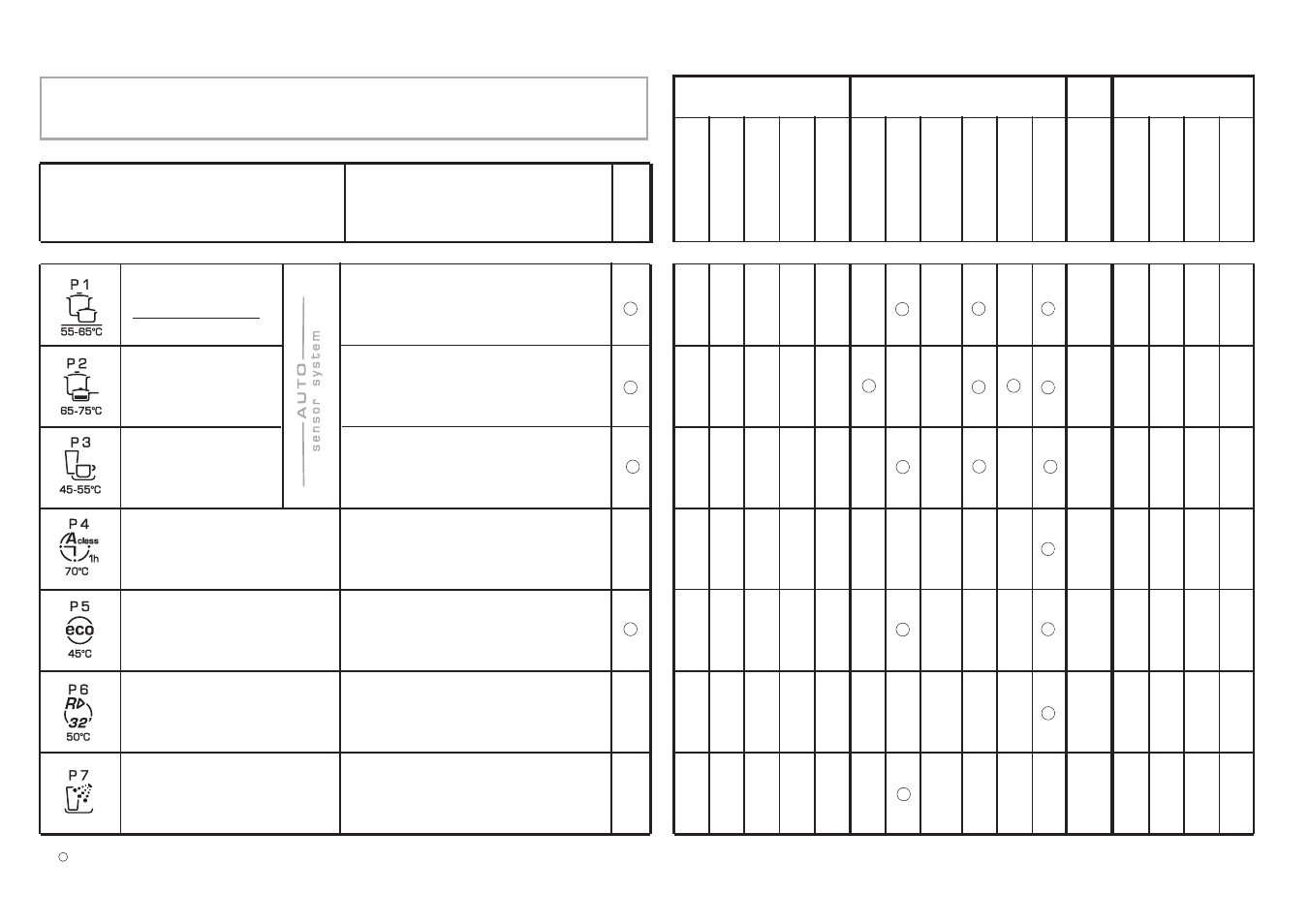 Programme guide | Candy LS CDI 5515 - S User Manual | Page 11 / 29