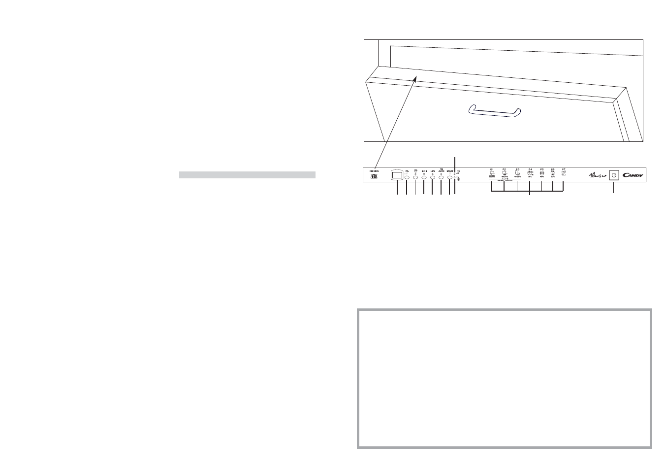 Candy LS CDI 5515 - S User Manual | Page 12 / 29