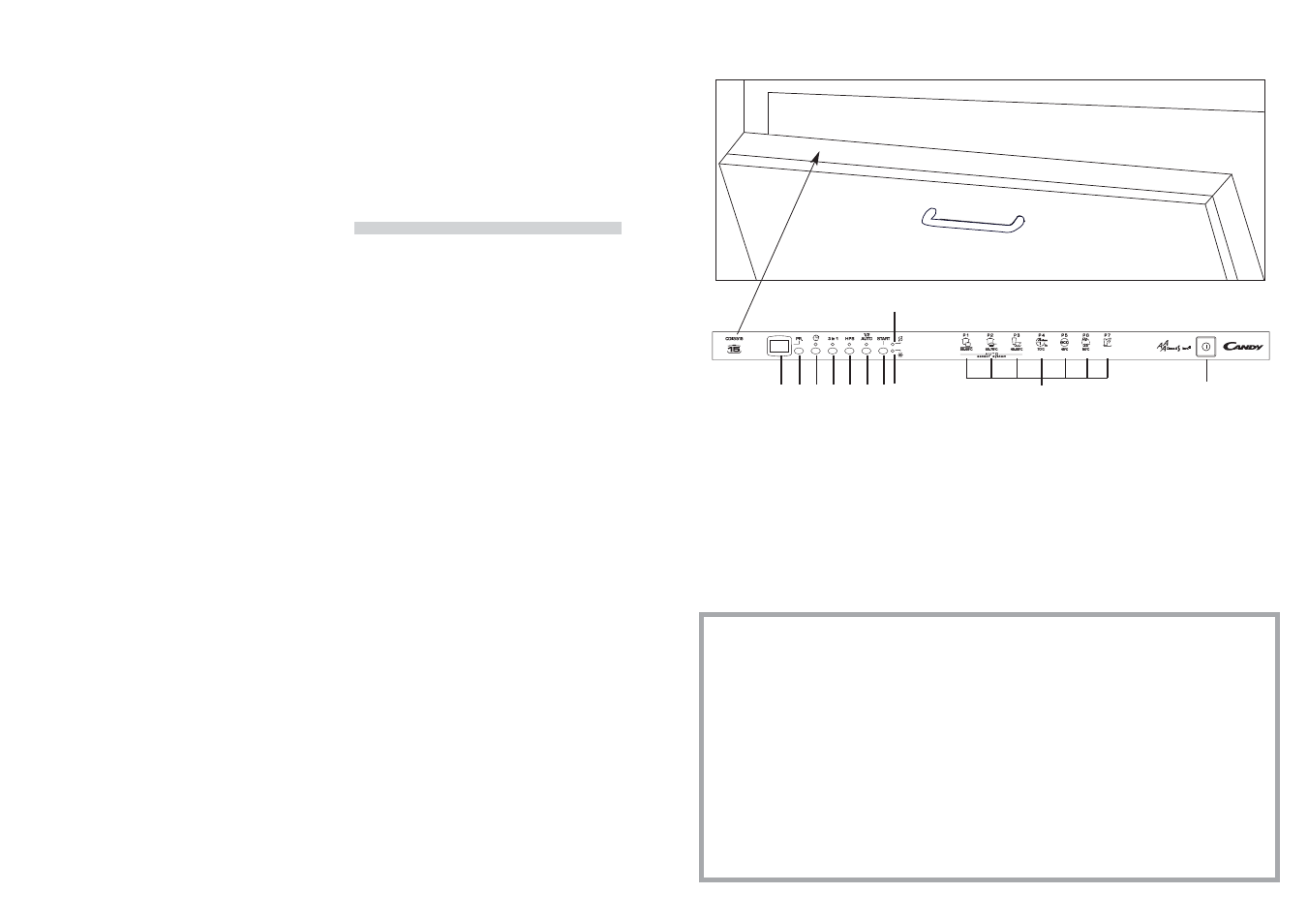 Candy LS CDI 5515 - S User Manual | Page 17 / 29