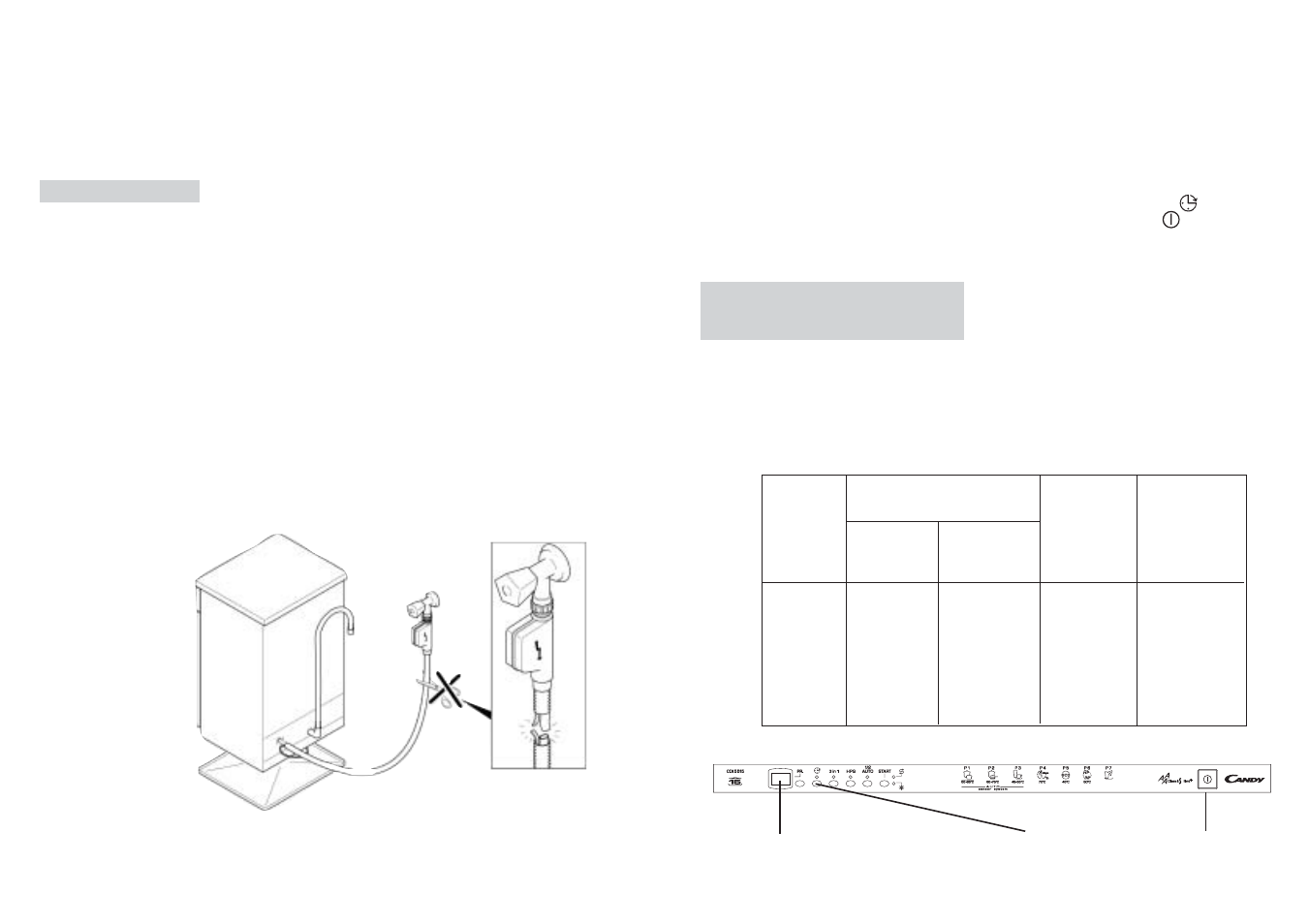 Fig. 1 a | Candy LS CDI 5515 - S User Manual | Page 20 / 29