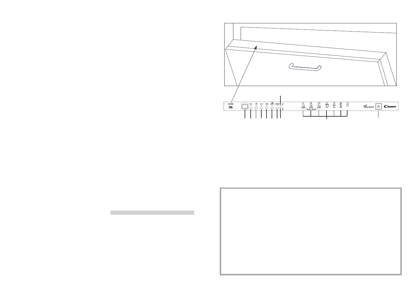 Candy LS CDI 5515 - S User Manual | Page 22 / 29