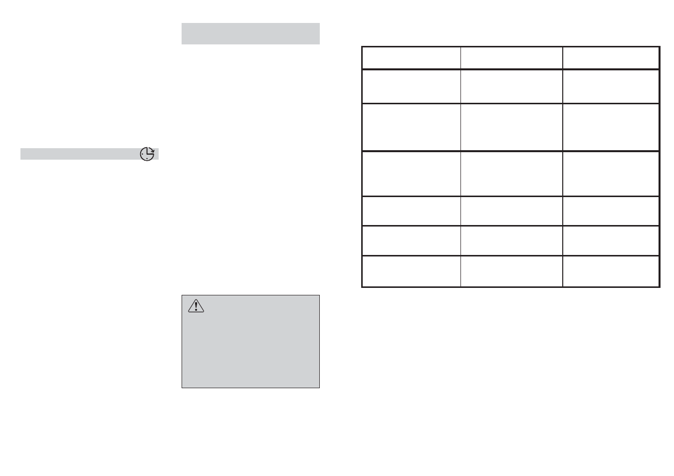 Automatische fehlermeldungen | Candy LS CDI 5515 - S User Manual | Page 24 / 29