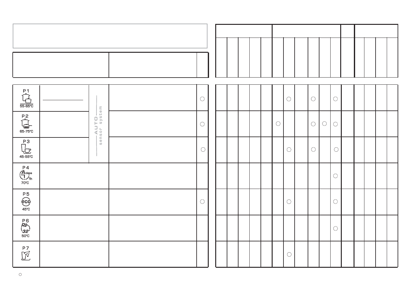 Liste der programme | Candy LS CDI 5515 - S User Manual | Page 25 / 29