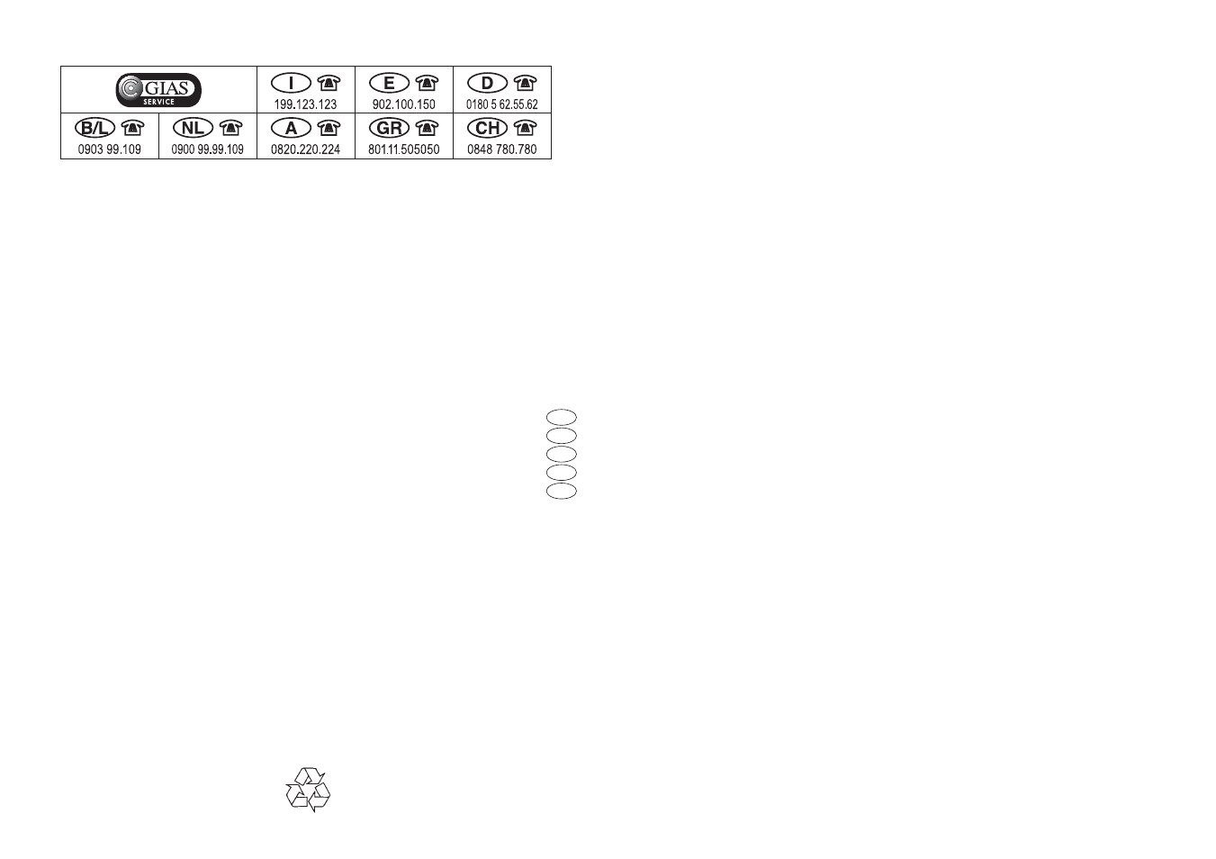 Candy LS CDI 5515 - S User Manual | Page 29 / 29