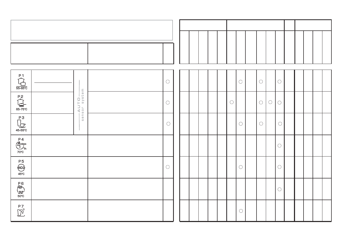 Elenco dei programmi | Candy LS CDI 5515 - S User Manual | Page 5 / 29