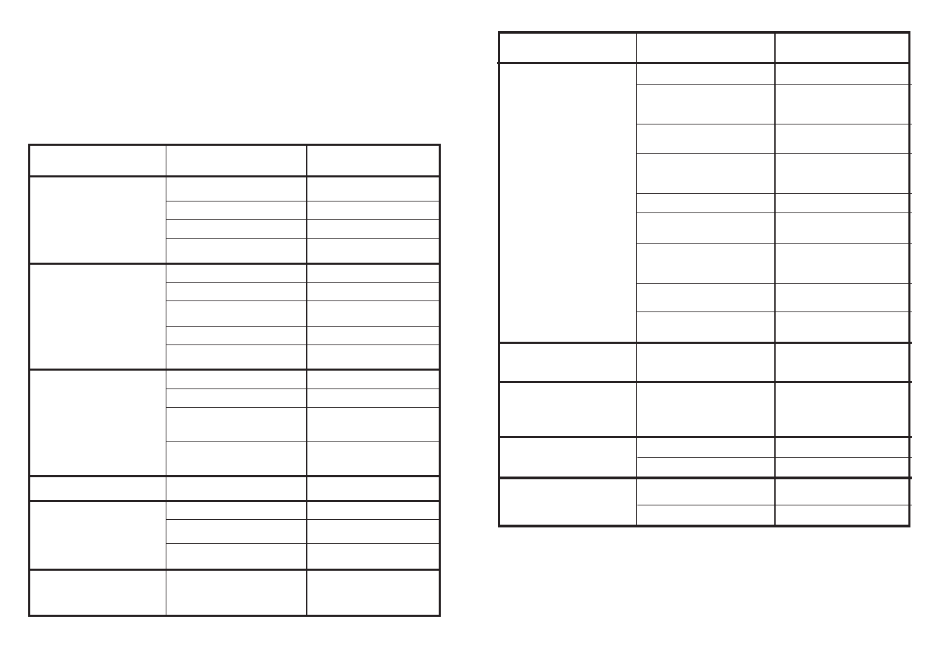 Lokalisering av mindre fel | Candy CDI 1010__1 - S User Manual | Page 27 / 69