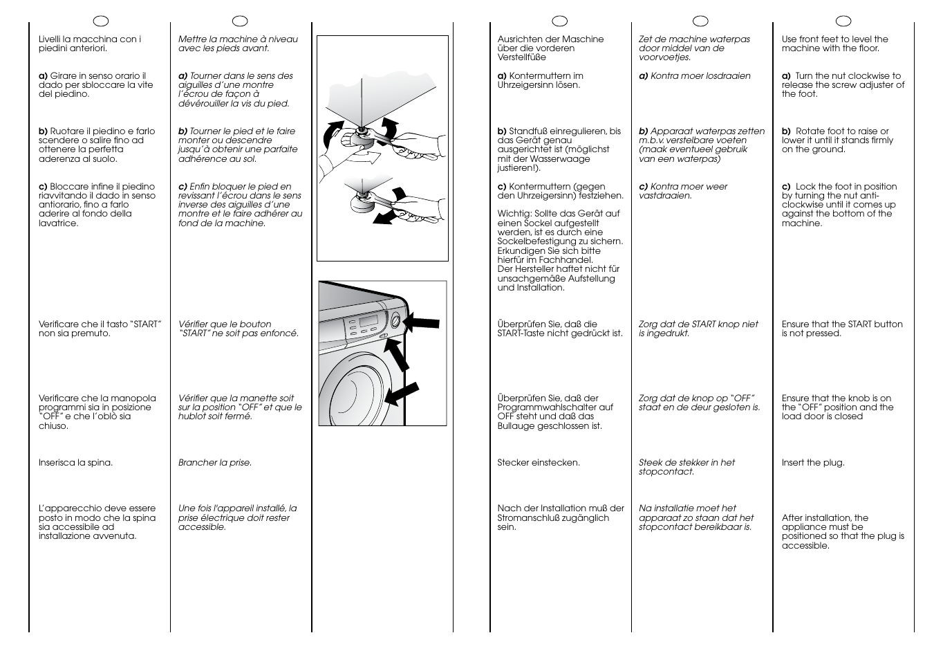 Ab c | Candy ACTIVA SMART 130 DE User Manual | Page 11 / 37