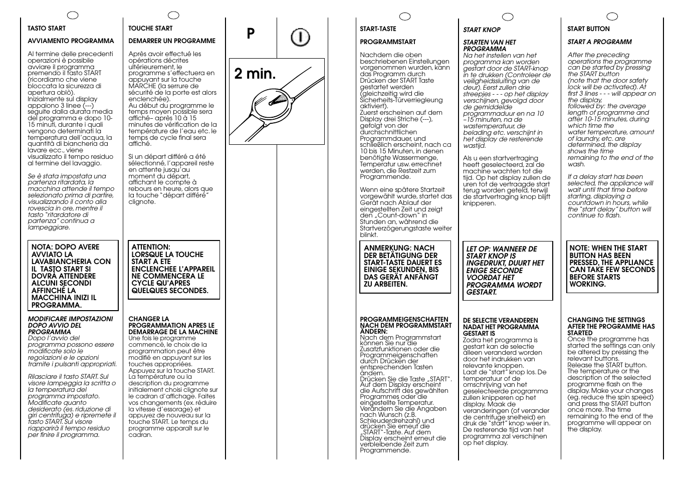 P2 min | Candy ACTIVA SMART 130 DE User Manual | Page 17 / 37