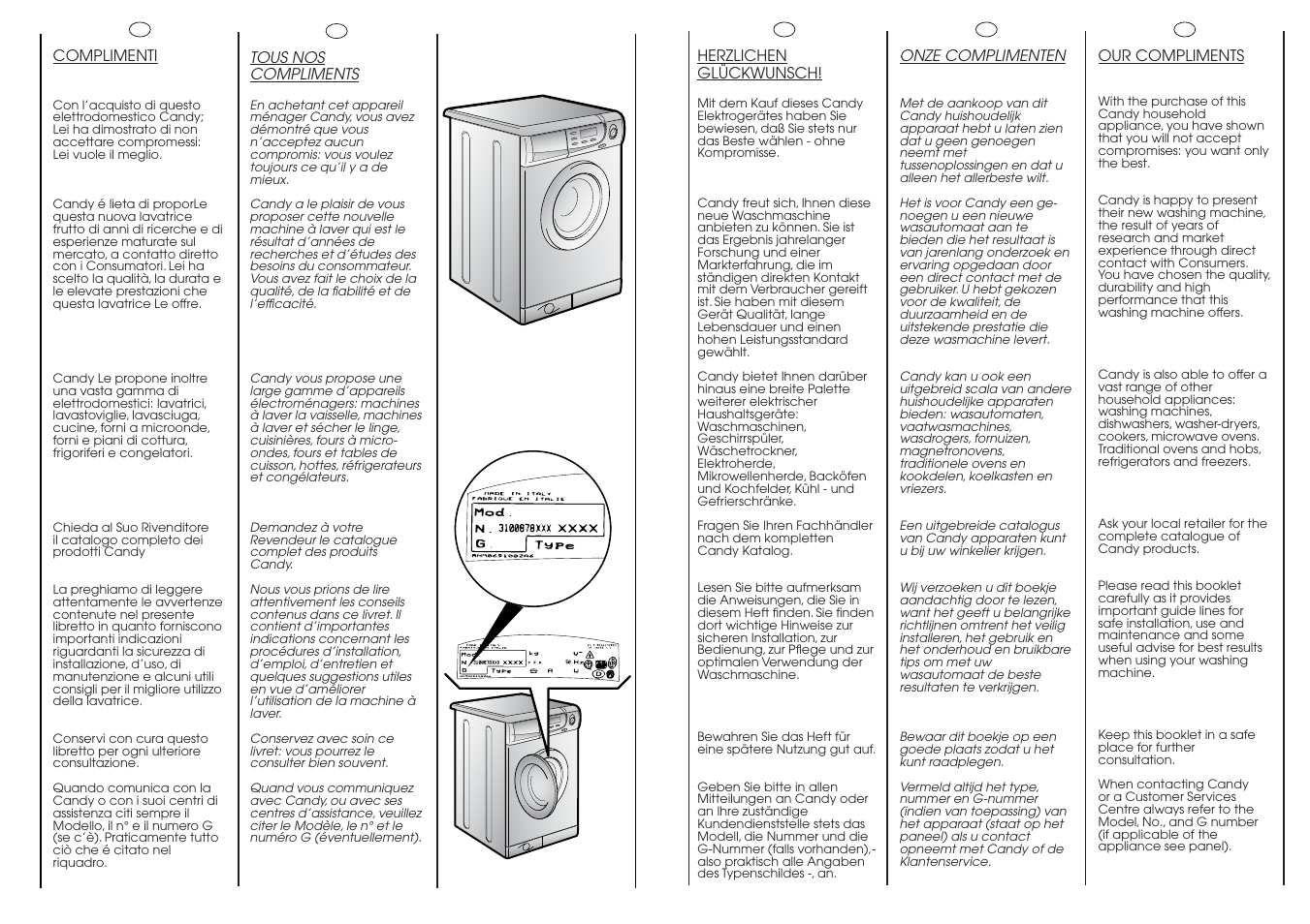 Candy ACTIVA SMART 130 DE User Manual | Page 2 / 37