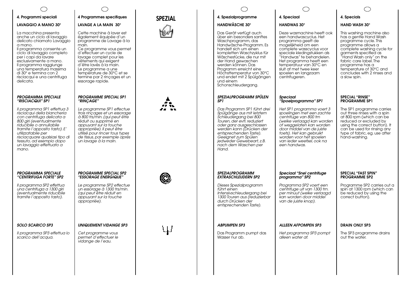 Spezial | Candy ACTIVA SMART 130 DE User Manual | Page 21 / 37