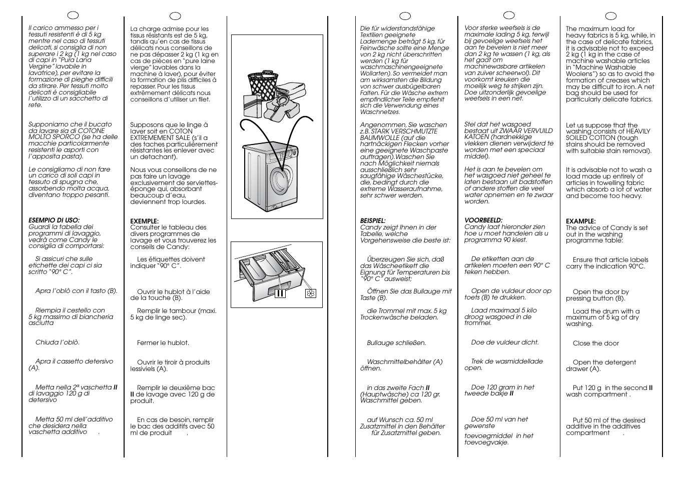 90° c 5 kg max | Candy ACTIVA SMART 130 DE User Manual | Page 30 / 37