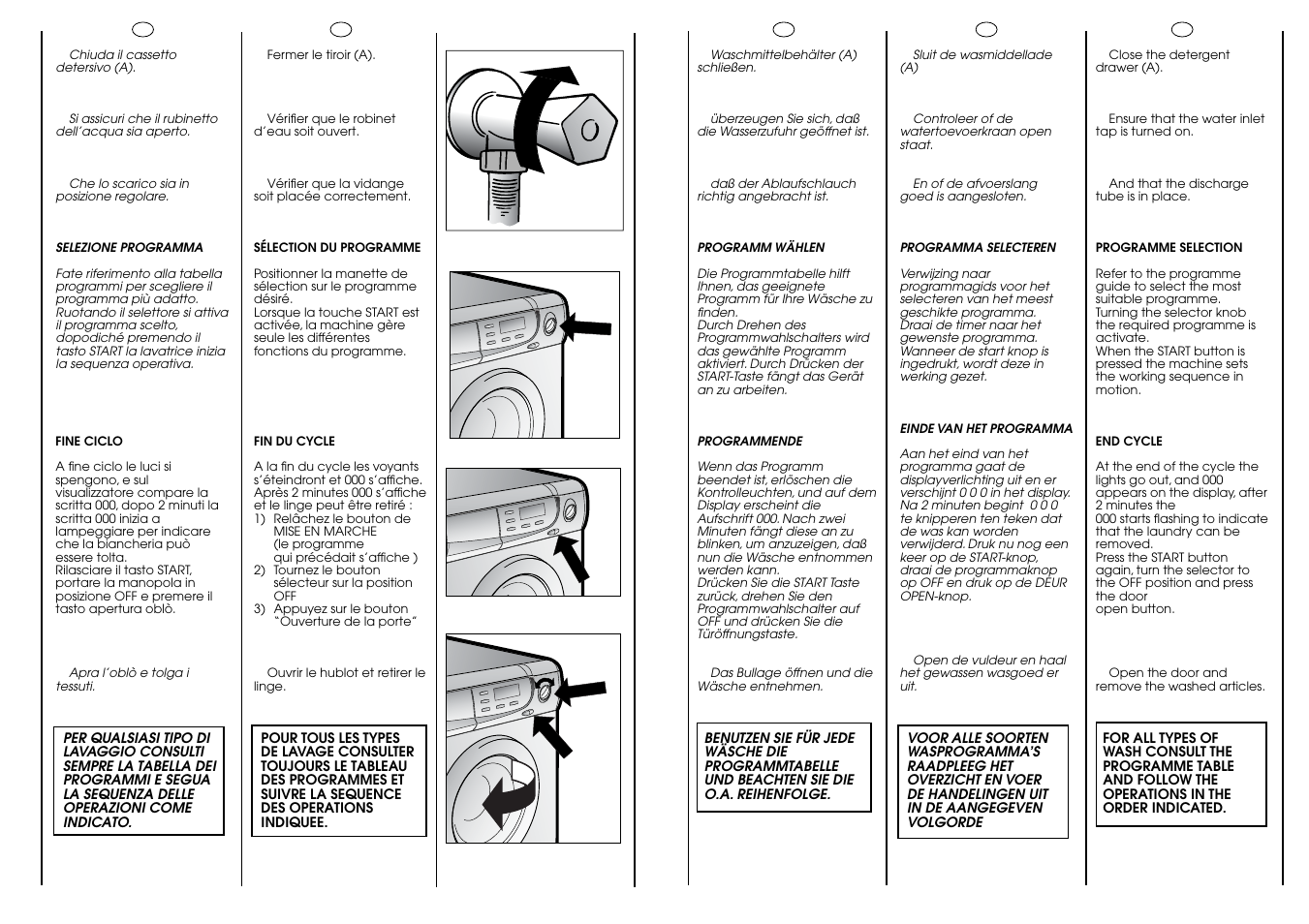 Candy ACTIVA SMART 130 DE User Manual | Page 31 / 37