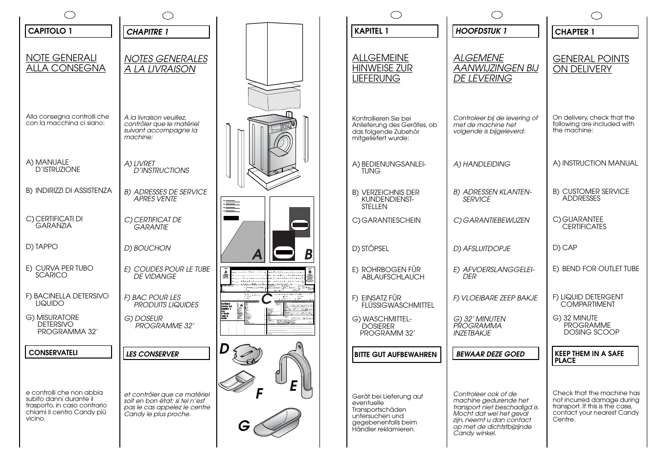 Ab c | Candy ACTIVA SMART 130 DE User Manual | Page 4 / 37