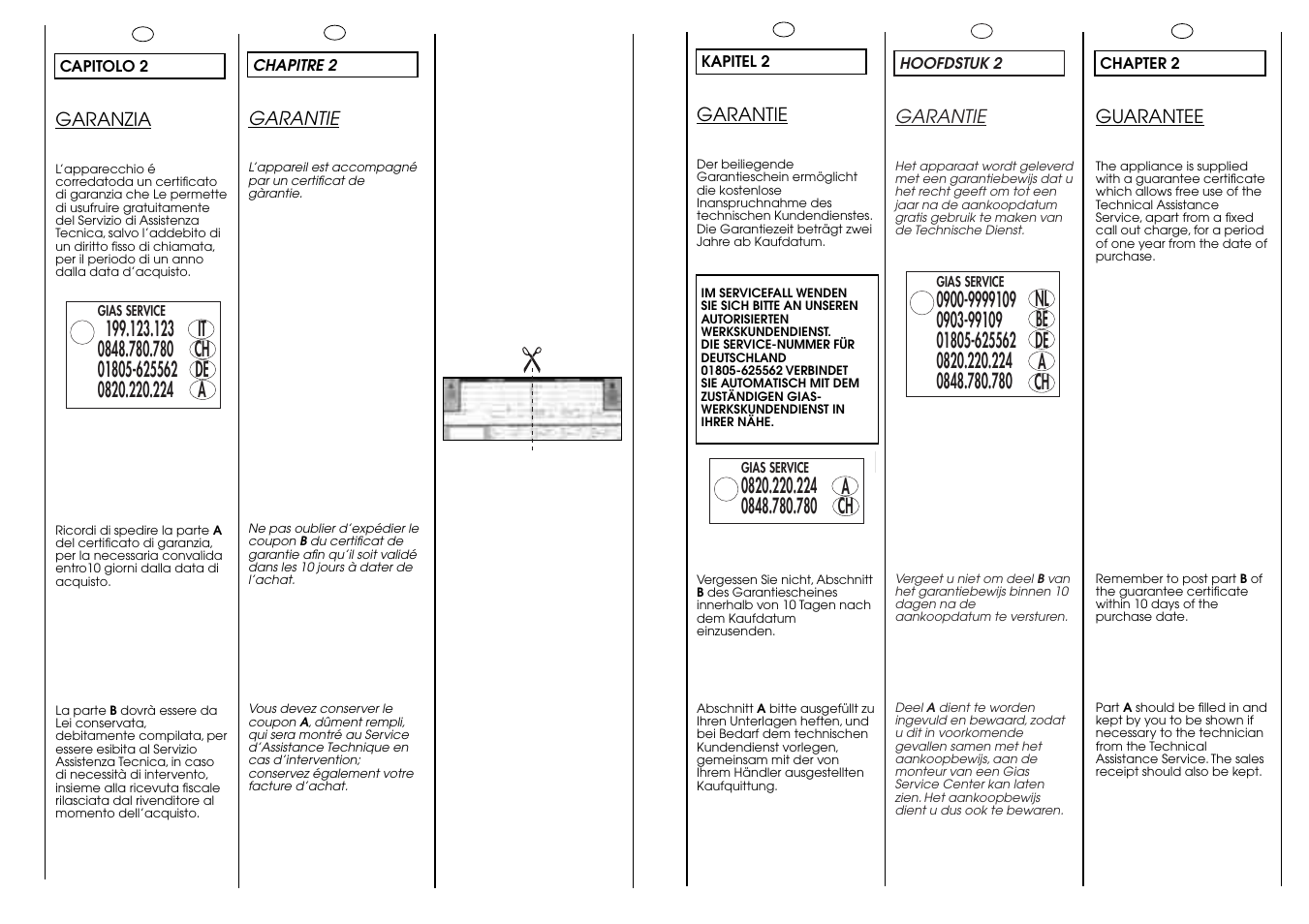 Candy ACTIVA SMART 130 DE User Manual | Page 5 / 37