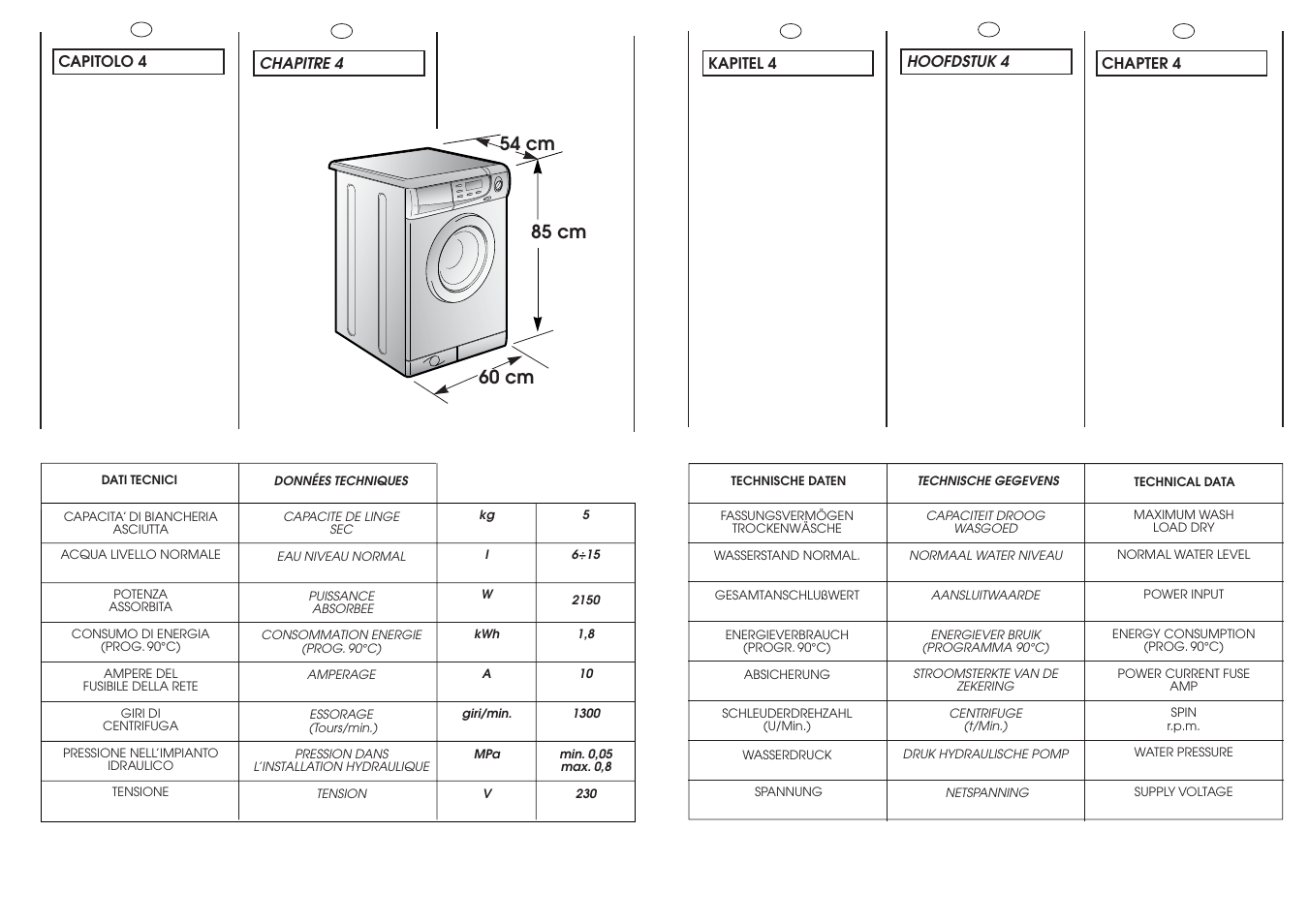 Candy ACTIVA SMART 130 DE User Manual | Page 8 / 37