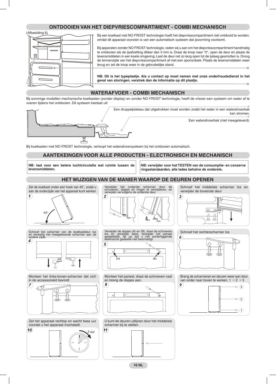 Waterafvoer - combi mechanisch, Het wijzigen van de manier waarop de deuren openen | Candy CRCS 6184 X User Manual | Page 17 / 45